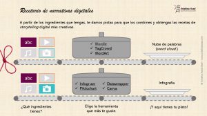 recetario narrativas digitales
